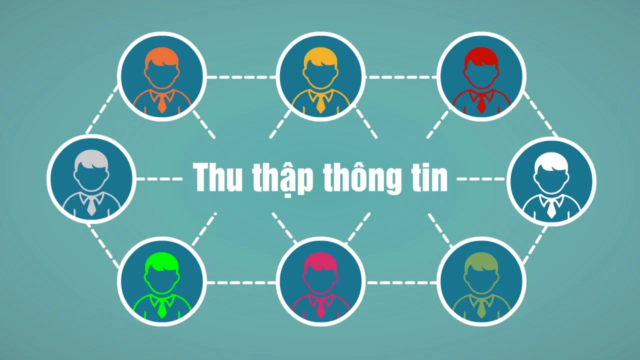 Thu thập thông tin khách hàng khởi đầu của sự thấu hiểu